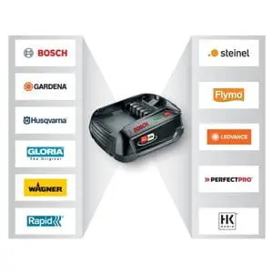 a lithium-ion battery flanked by the names of the participating brands of the POWER FOR ALL ALLIANCE, all against a white background